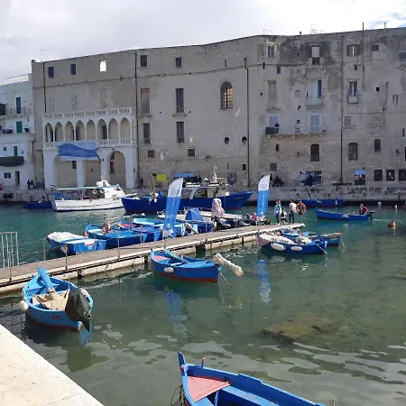 Alloggio Peroscia Lägenhet