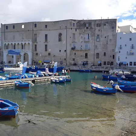 Alloggio Peroscia Monopoli